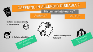 Caffeine in Histamine Intolerance, MCAS & Asthma