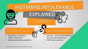 Causes of histamine intolerance or sensitivity explained
