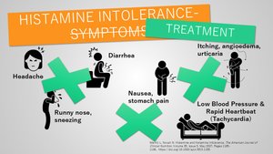 Treatment of histamine intolerance: a detailed overview
