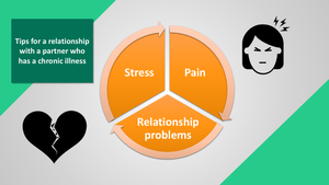 Relationship tips for life with a chronically ill partner