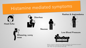 3 controversial amino acids in Histamine Intolerance and MCAS